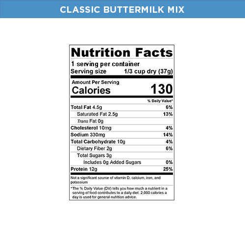 Pamcakes' Sample Packs